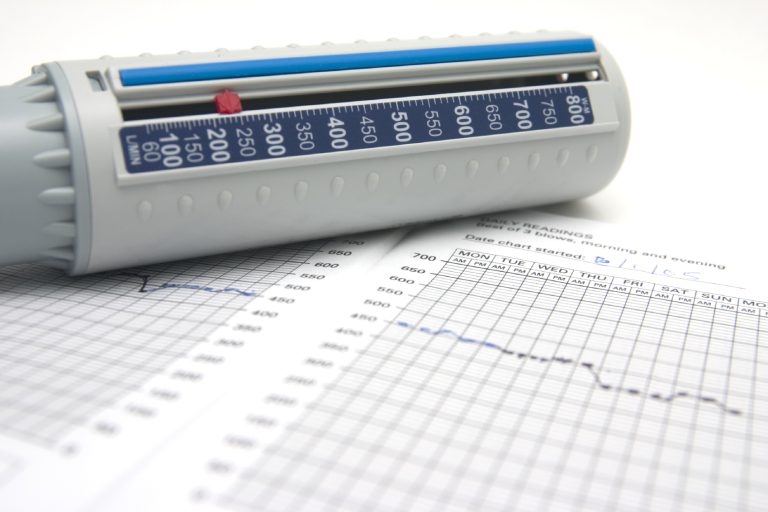 Cost Management and Analysis